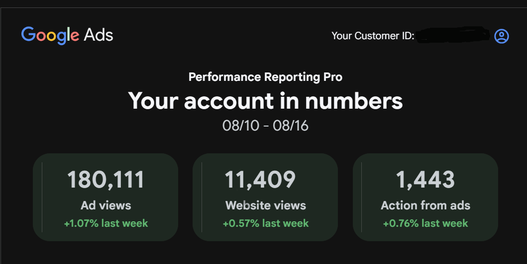 account in numbers