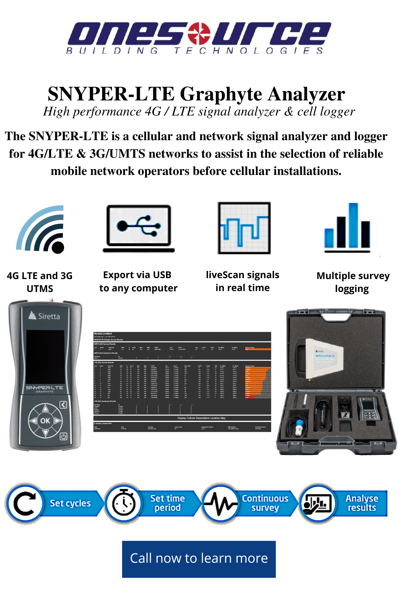 print ad about new telecommunications device available from osbt